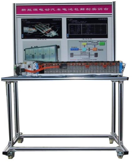 HY-QCX703新能源汽車動力電池結構展示臺.jpg